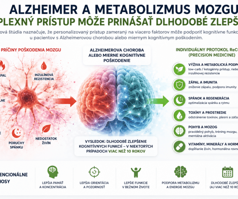 Alzheimer a metabolizmus mozgu